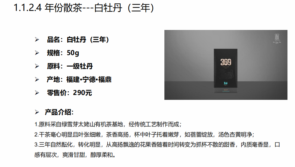 369 年份老茶　白茶　84g✖️4 新品上市| 369年份老白茶系列